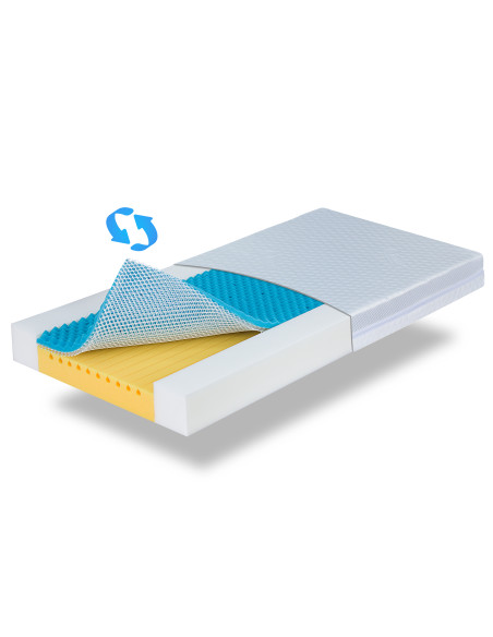 AeroVisco® BABY MATTRESS