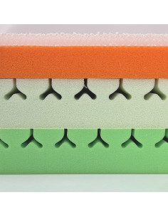 MATERAC MERCES AeroVisco® 2